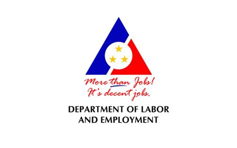 dole region 3|Iba pa.